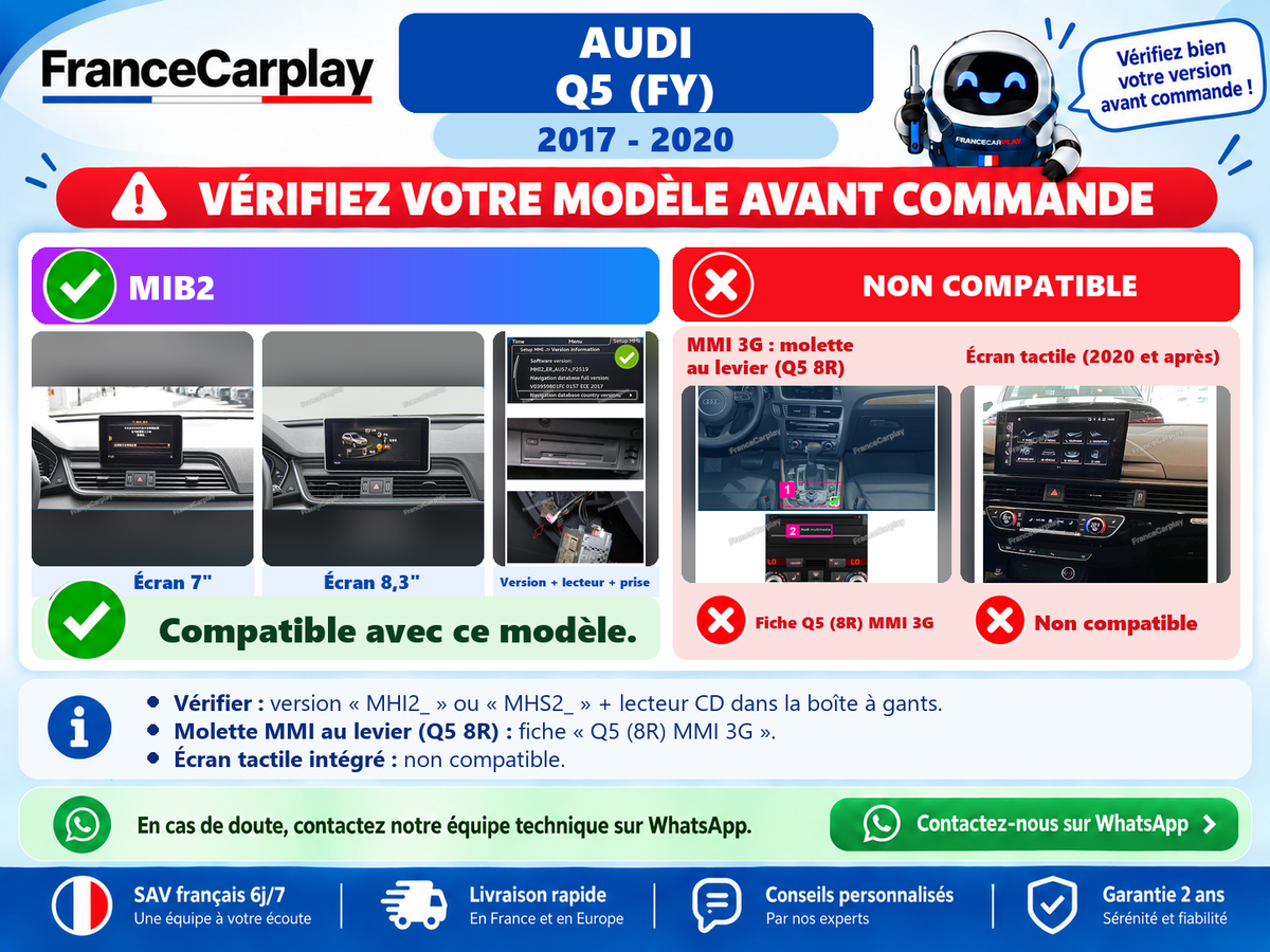 Vérifiez votre système avant commande