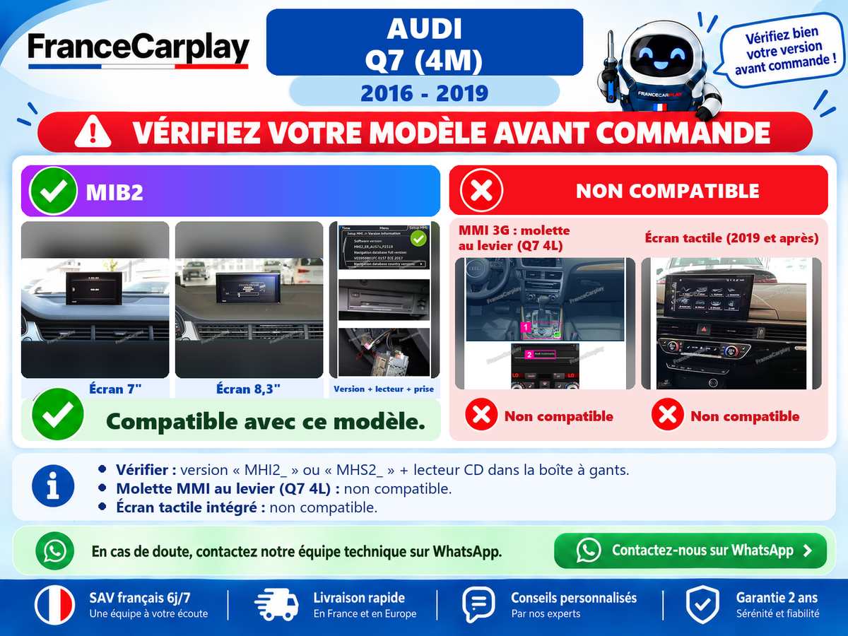 Vérifiez votre système avant commande