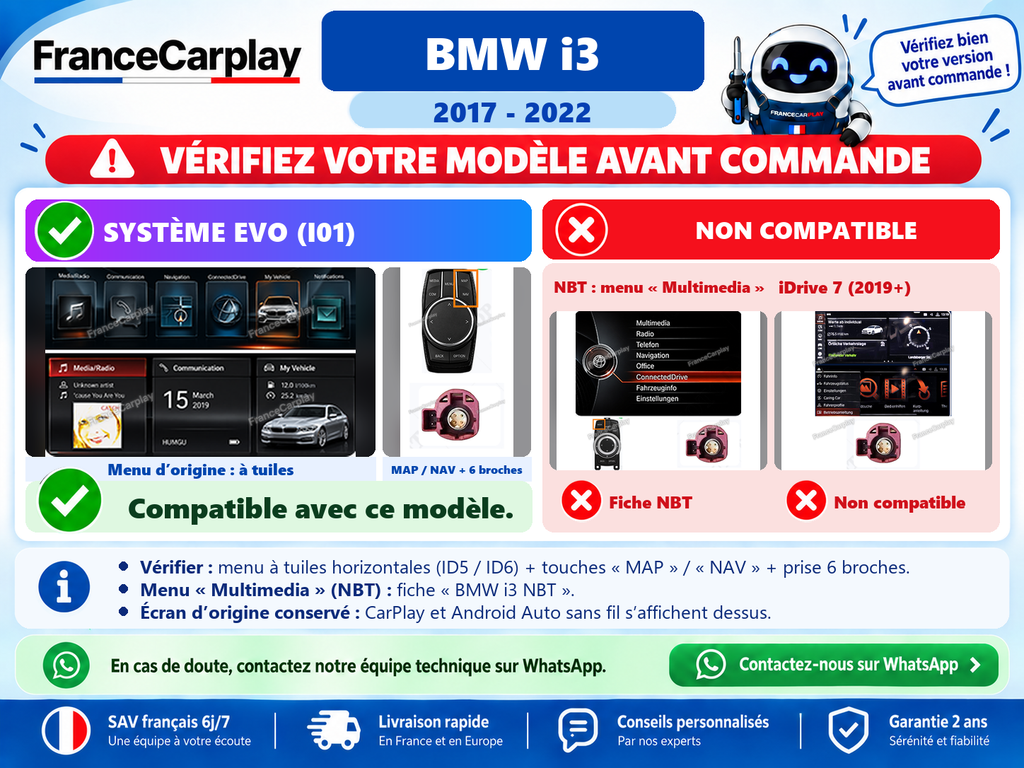 Vérifiez votre système avant commande