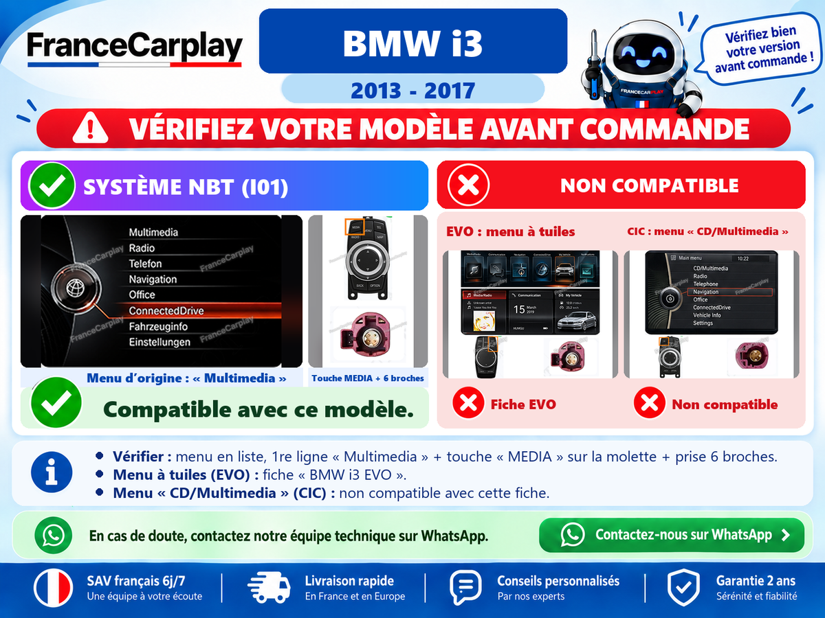 Vérifiez votre système avant commande