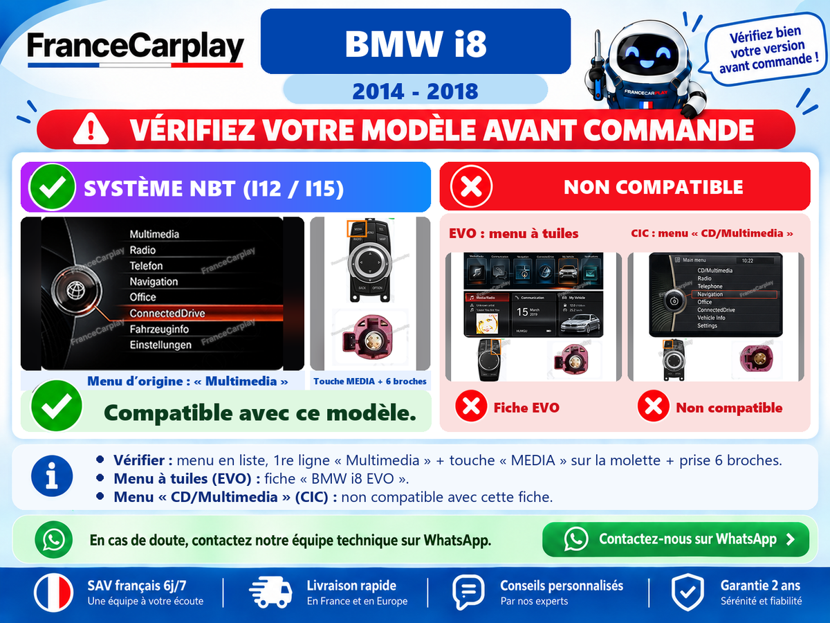 Vérifiez votre système avant commande