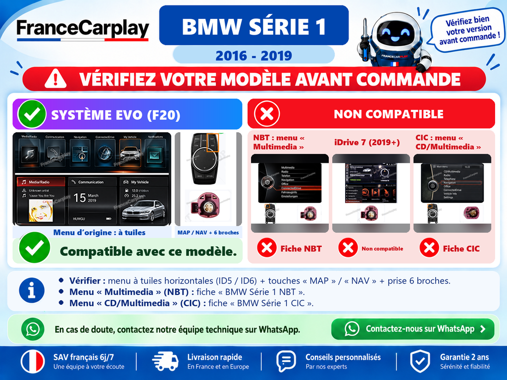 Vérifiez votre système avant commande