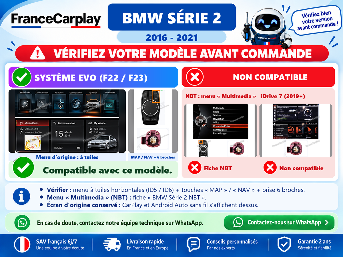 Vérifiez votre système avant commande