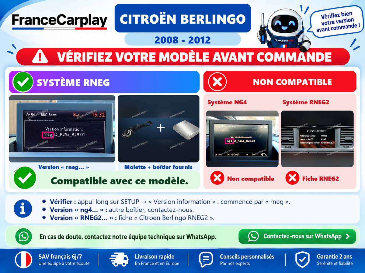 Vérifiez votre système avant commande