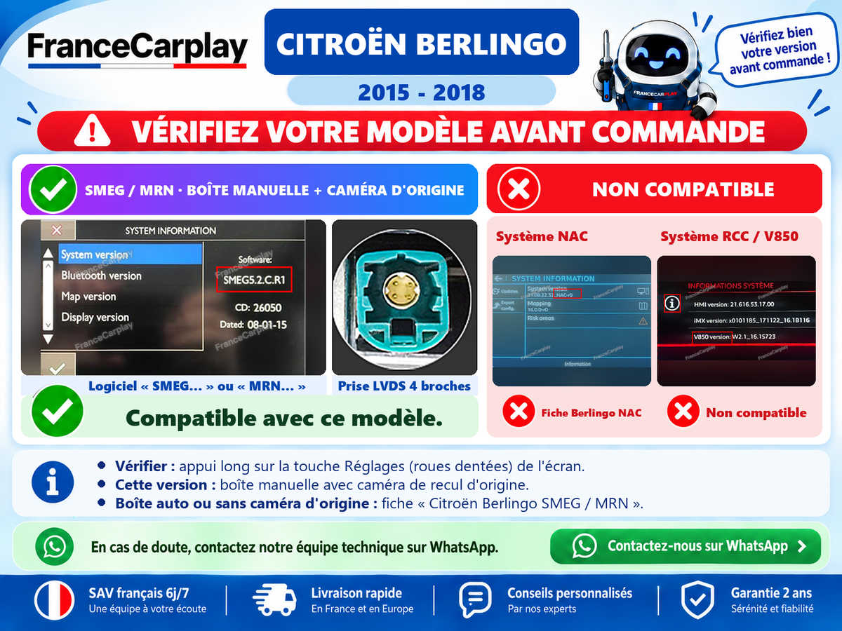 Vérifiez votre système avant commande