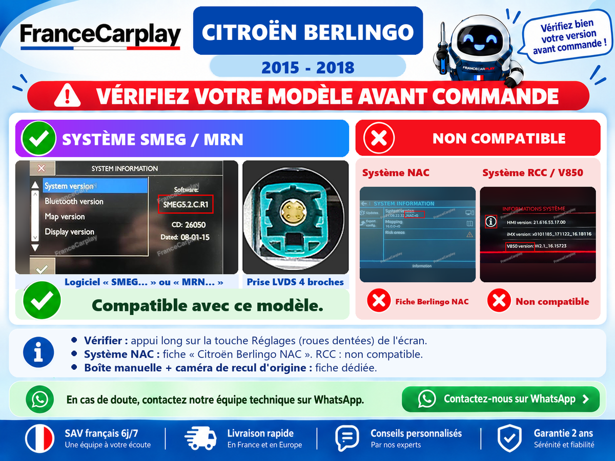 Vérifiez votre système avant commande