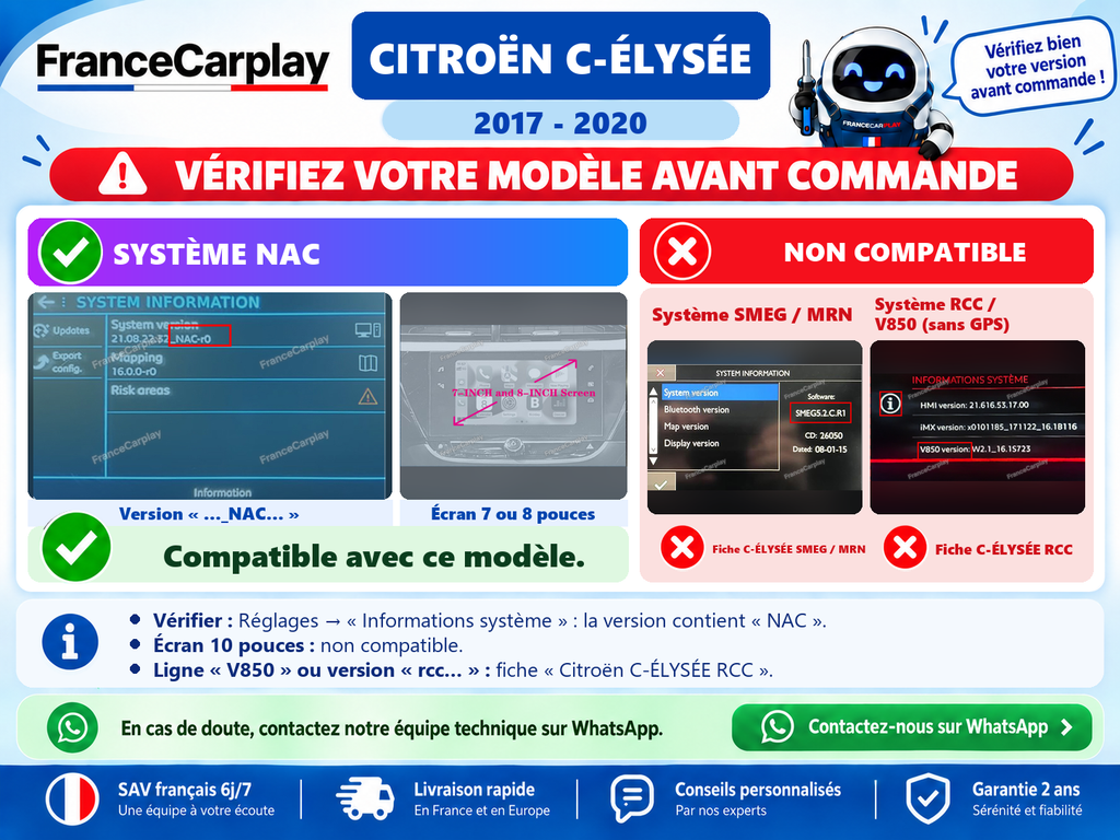 Vérifiez votre système avant commande