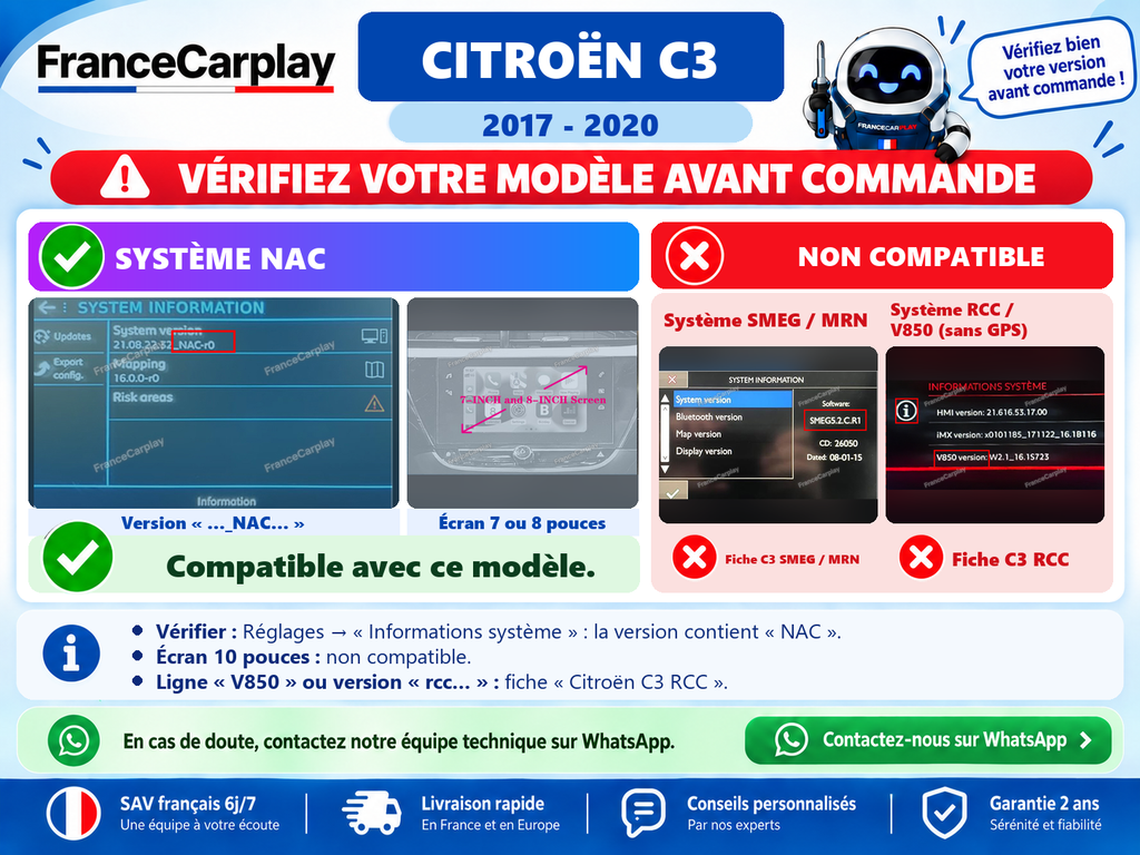 Vérifiez votre système avant commande