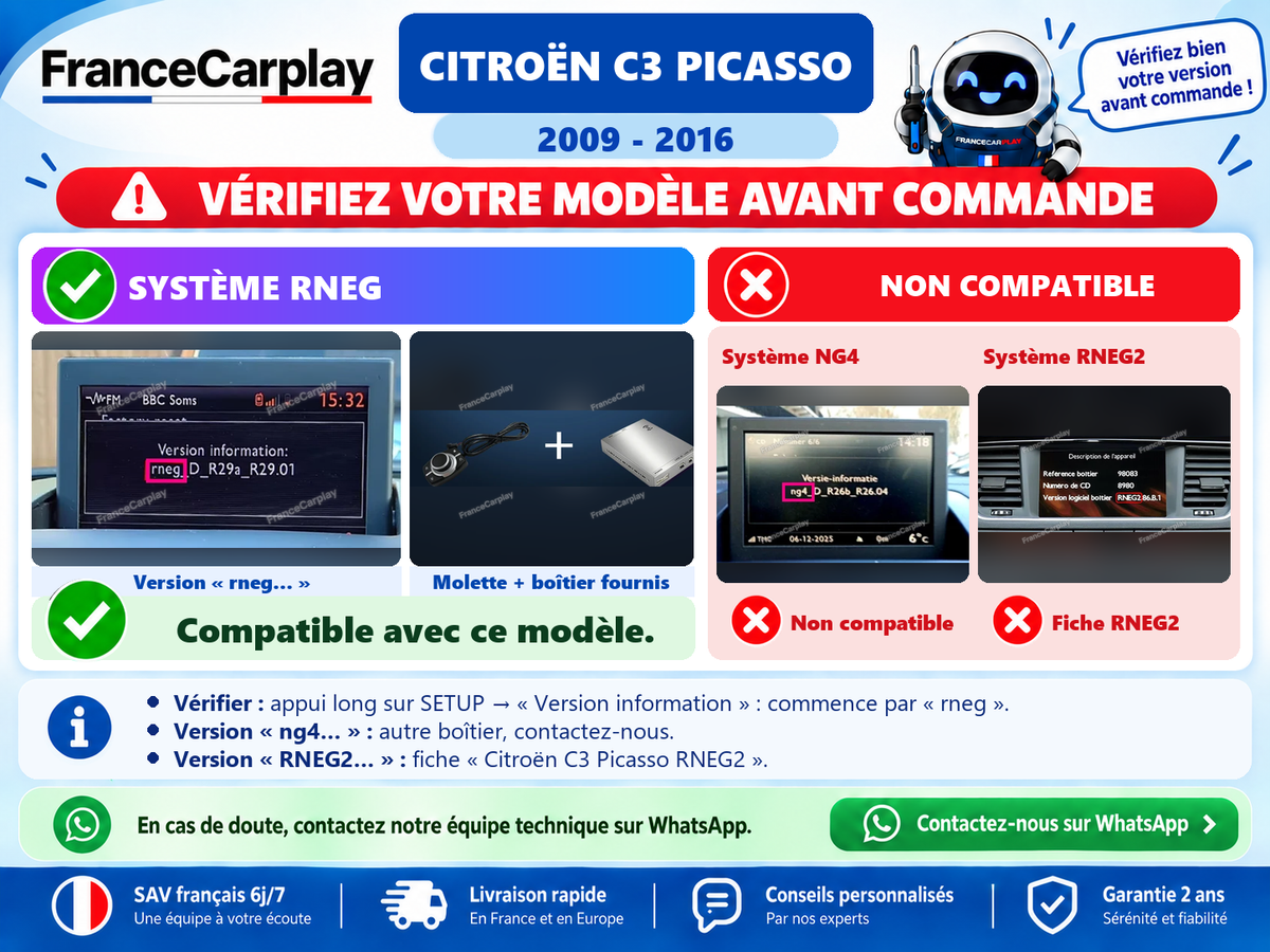 Vérifiez votre système avant commande