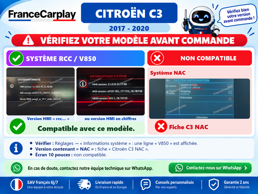 Vérifiez votre système avant commande