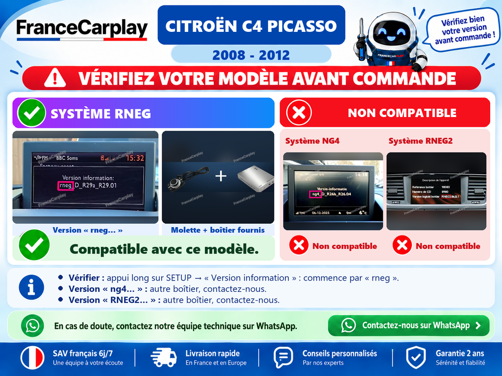 Vérifiez votre système avant commande