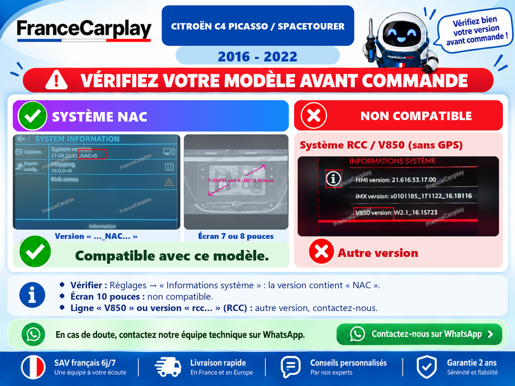 Vérifiez votre système avant commande
