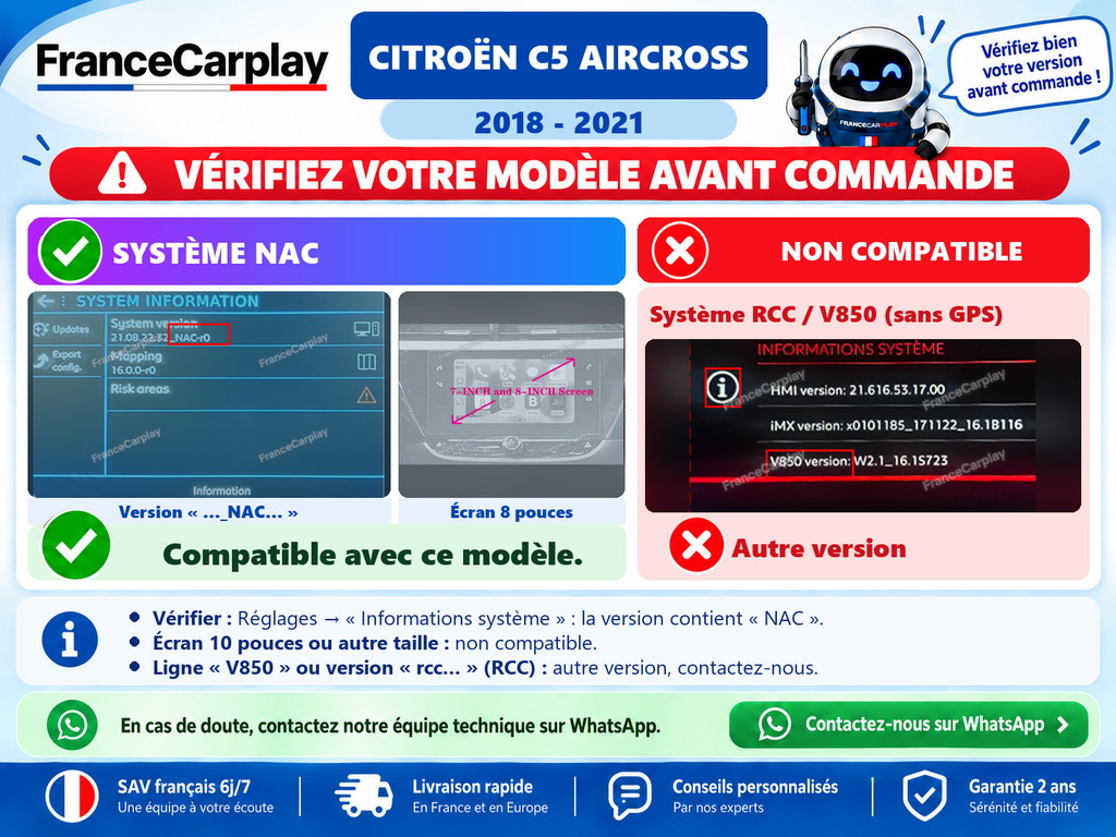 Vérifiez votre système avant commande