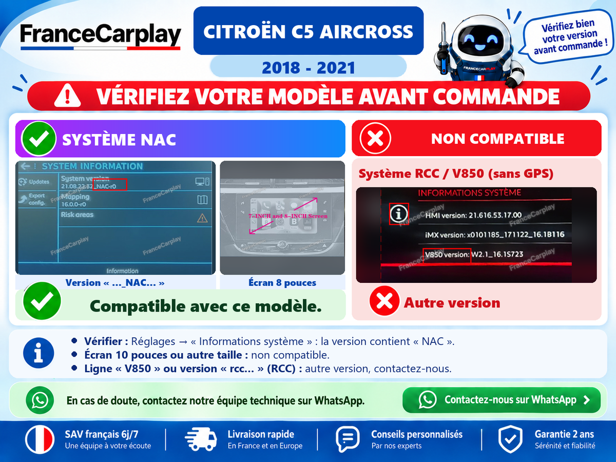 Vérifiez votre système avant commande