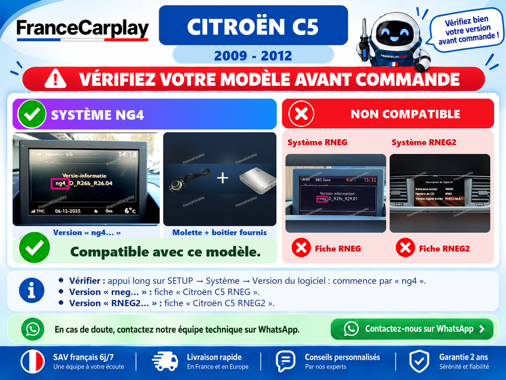 Vérifiez votre système avant commande