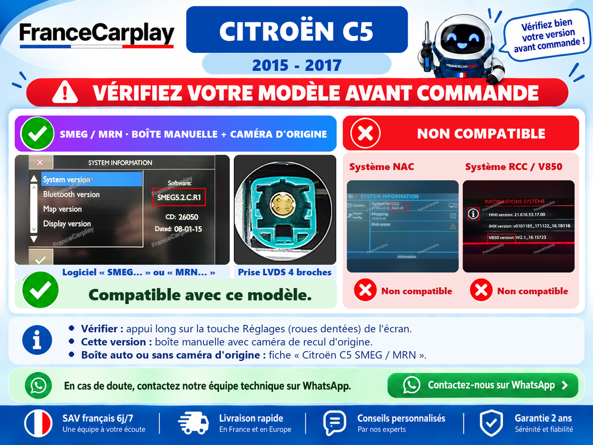Vérifiez votre système avant commande