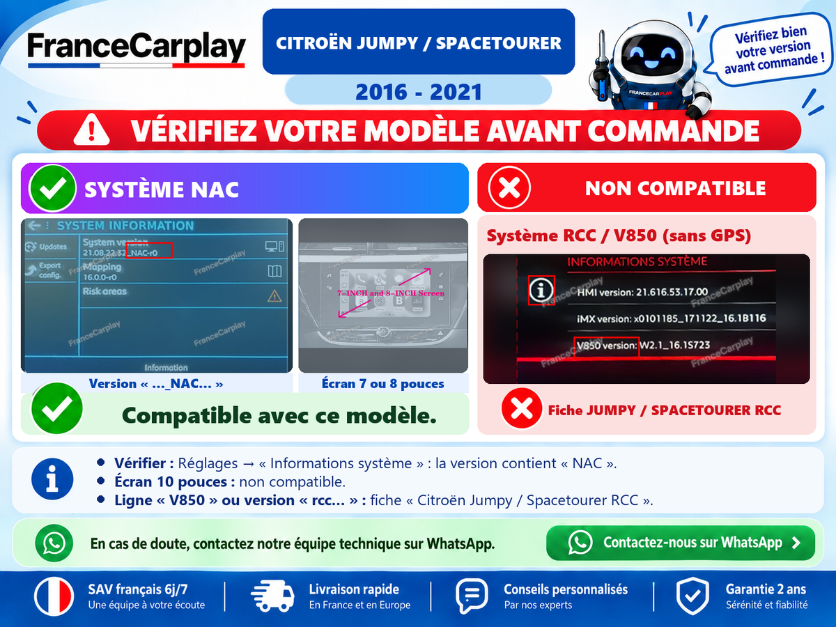 Vérifiez votre système avant commande