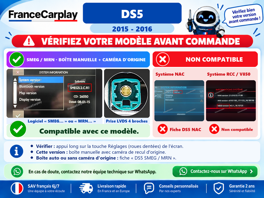 Vérifiez votre système avant commande