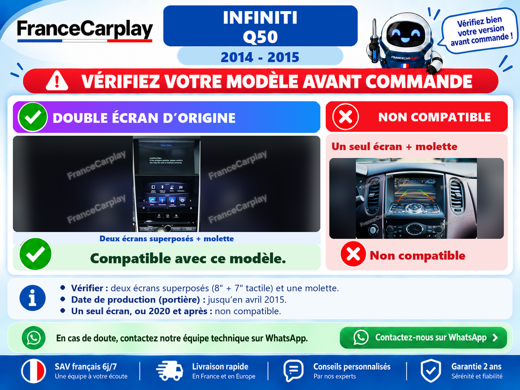 Vérifiez votre système avant commande