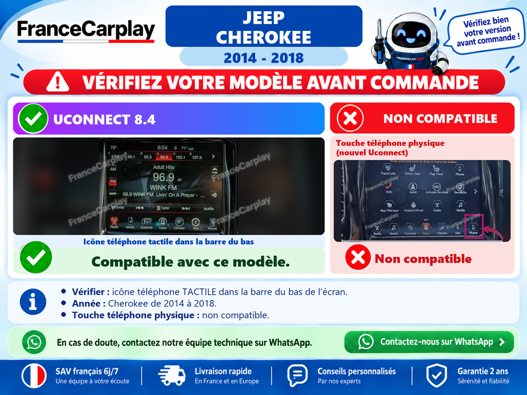 Vérifiez votre système avant commande