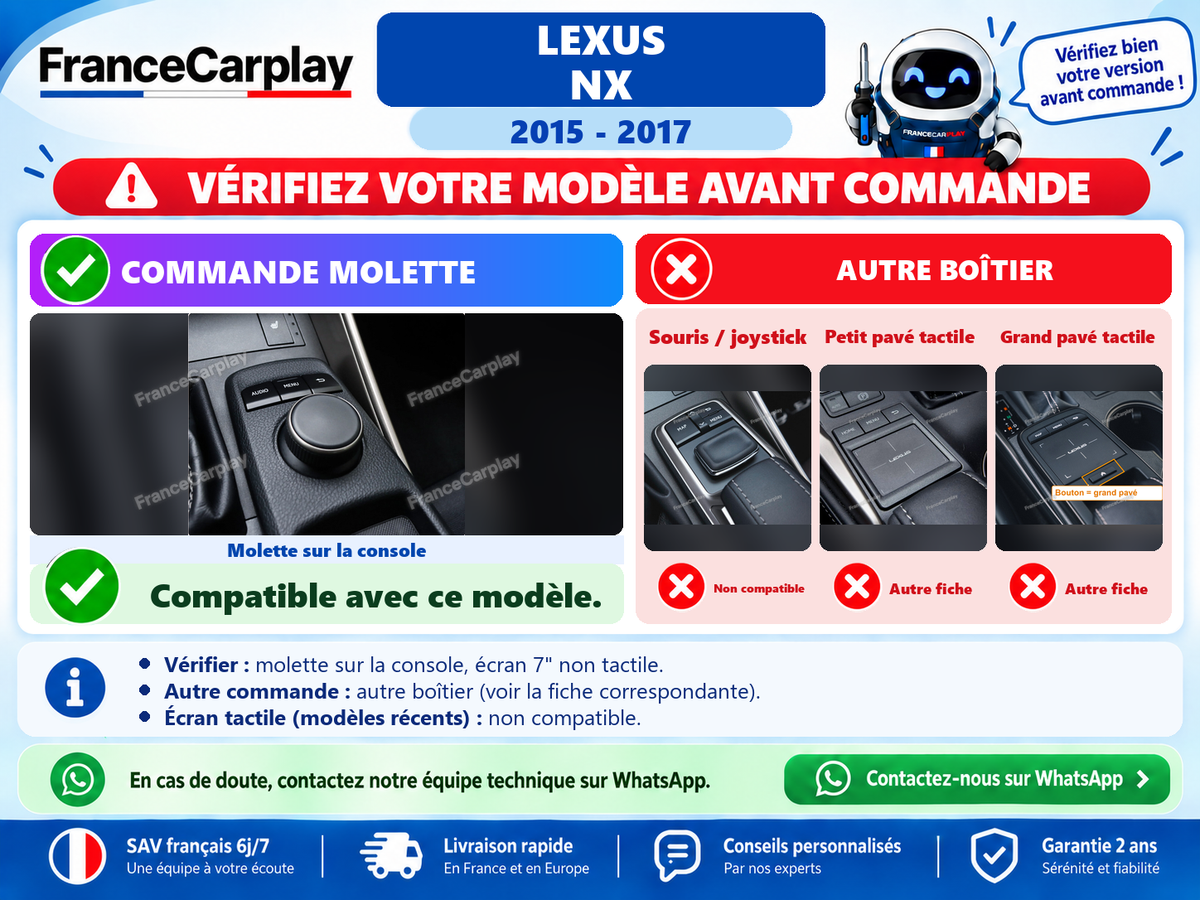 Vérifiez votre système avant commande