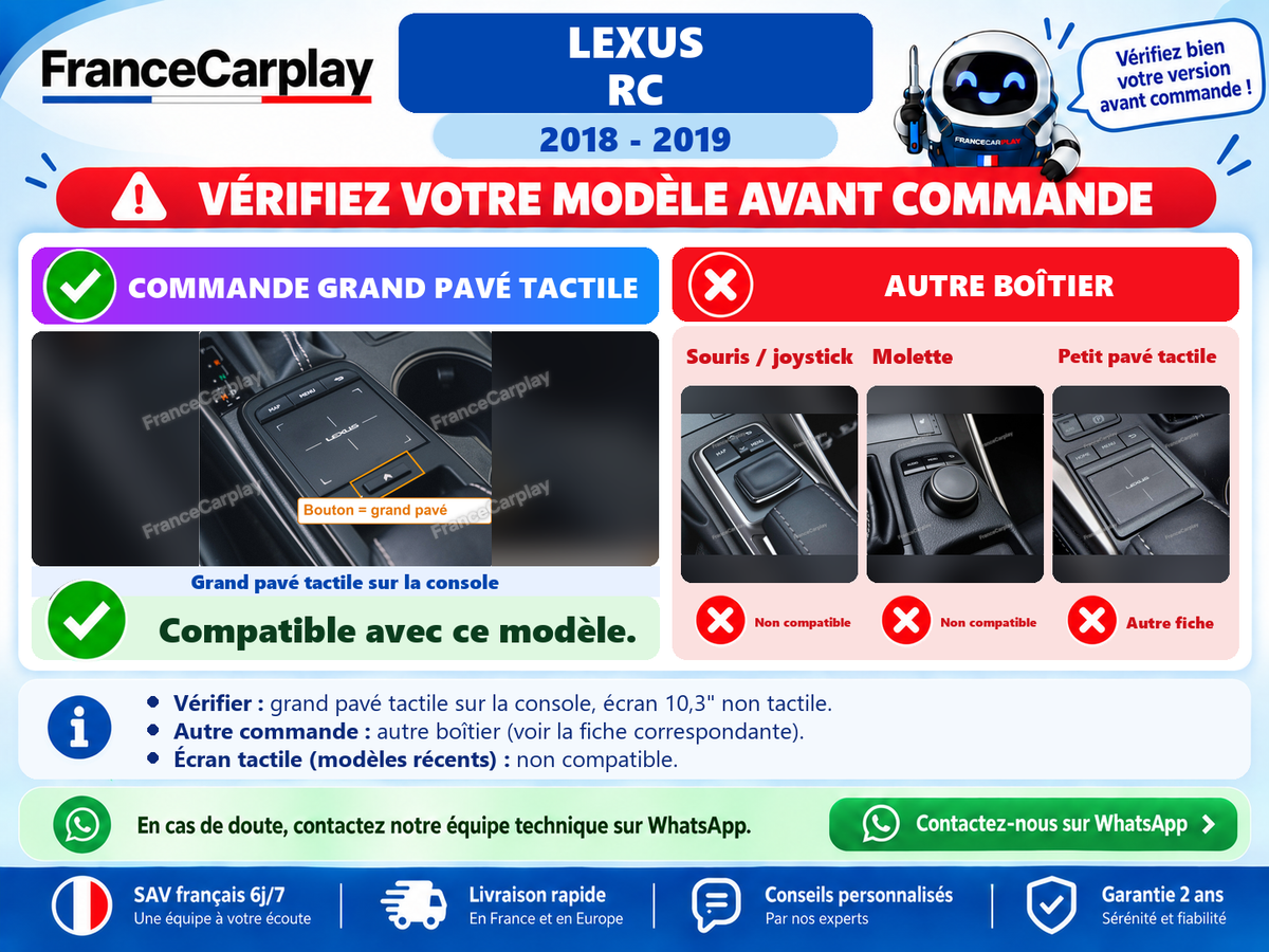 Vérifiez votre système avant commande