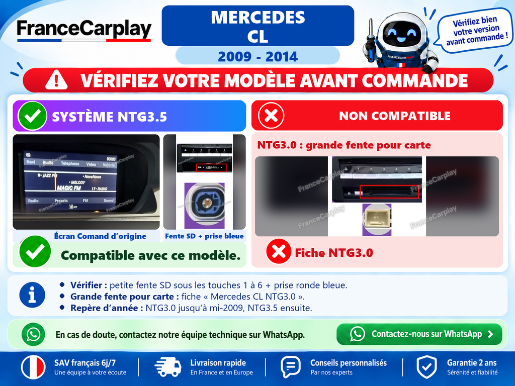 Vérifiez votre système avant commande