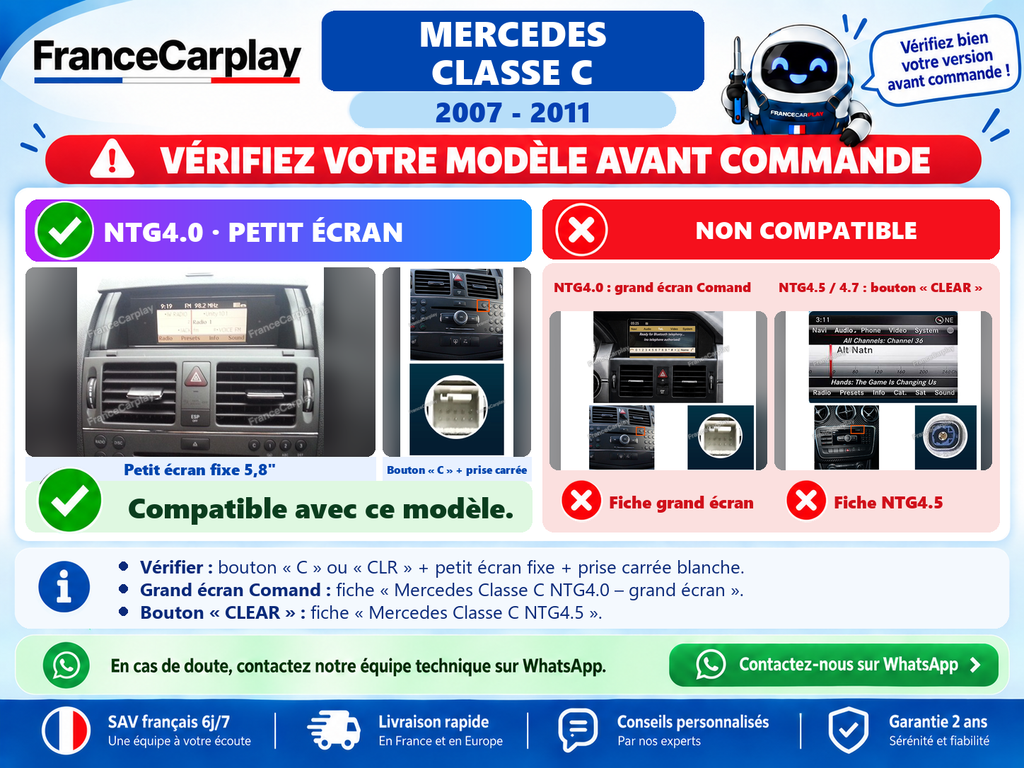 Vérifiez votre système avant commande
