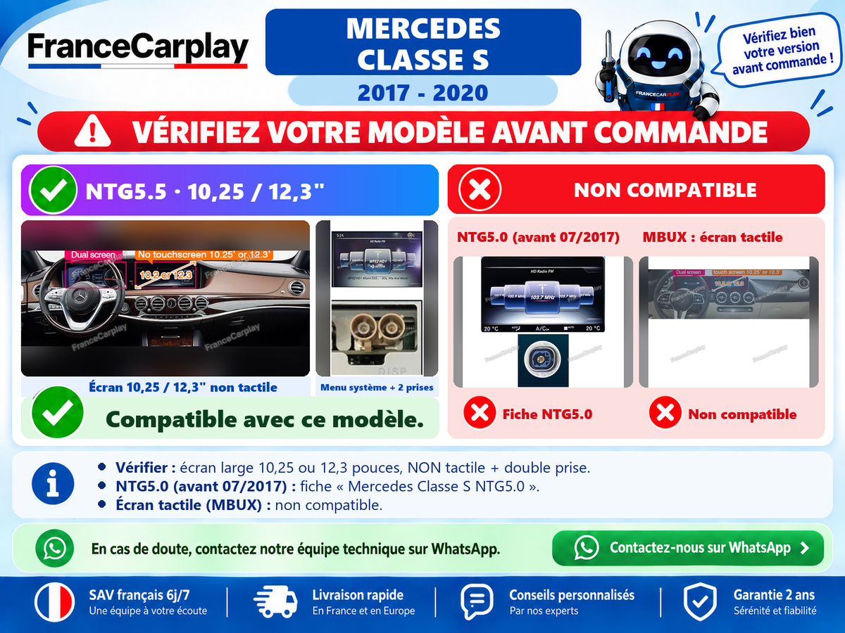 Vérifiez votre système avant commande