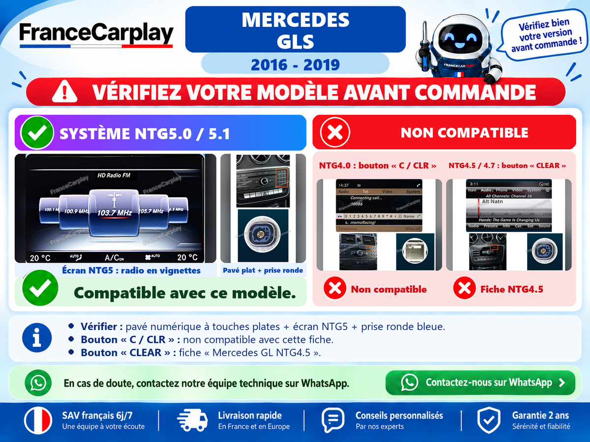 Vérifiez votre système avant commande