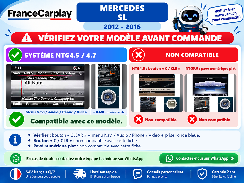 Vérifiez votre système avant commande