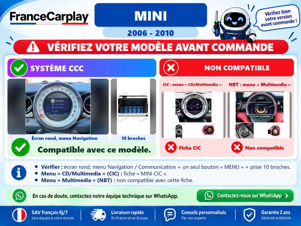 Vérifiez votre système avant commande