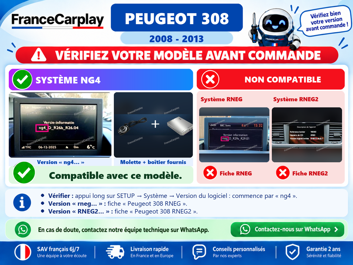 Vérifiez votre système avant commande