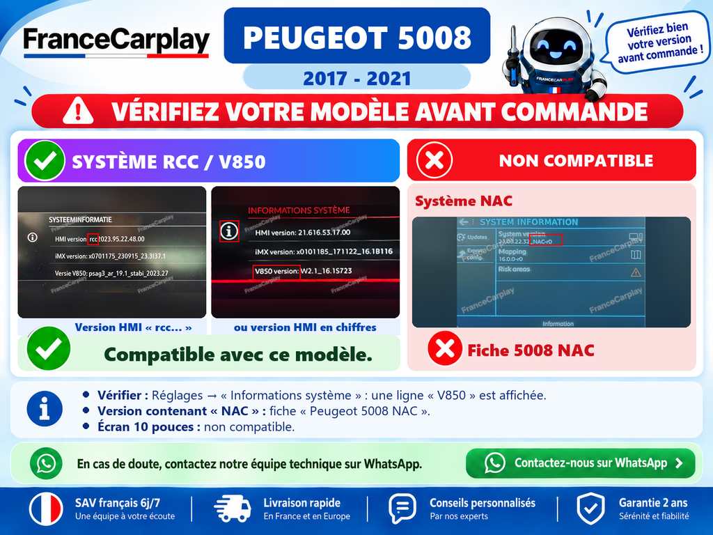 Vérifiez votre système avant commande