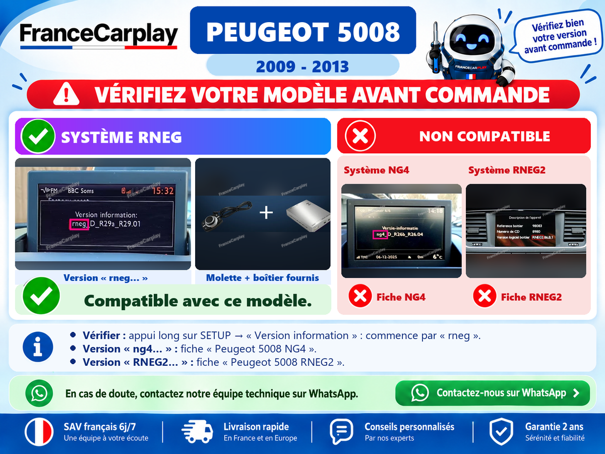 Vérifiez votre système avant commande