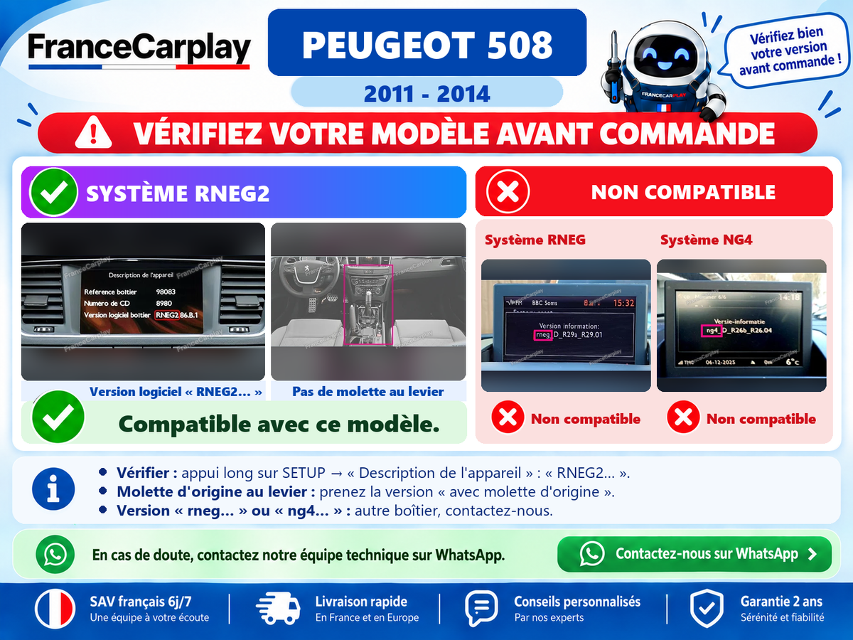 Vérifiez votre système avant commande