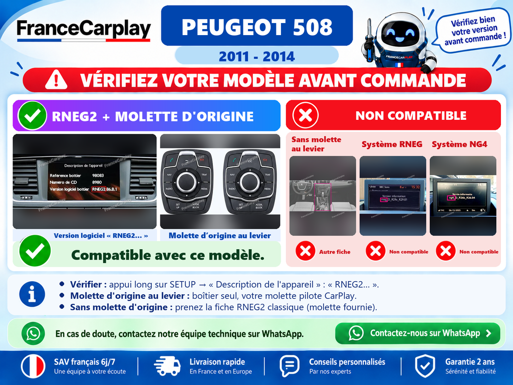 Vérifiez votre système avant commande