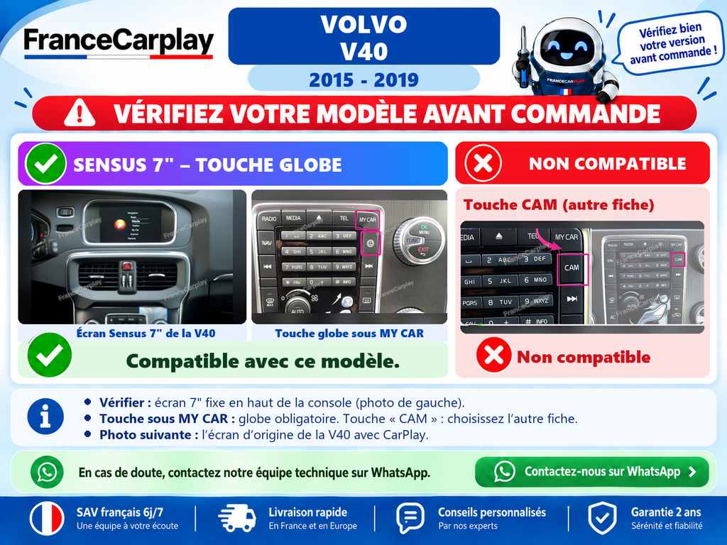 Vérifiez votre système avant commande