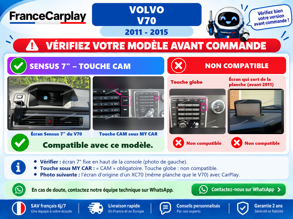 Vérifiez votre système avant commande