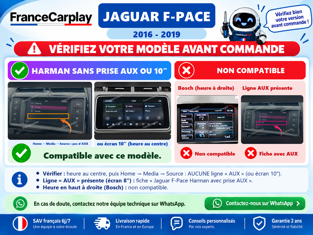 Vérifiez votre système avant commande