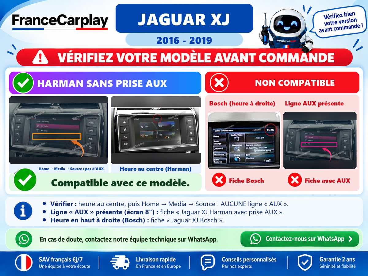 Vérifiez votre système avant commande