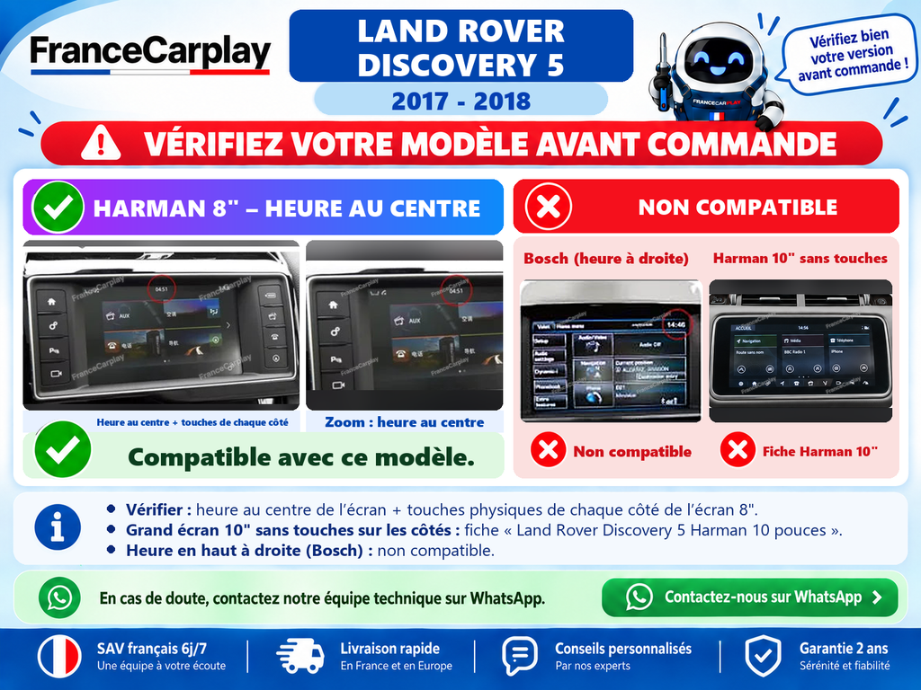 Vérifiez votre système avant commande