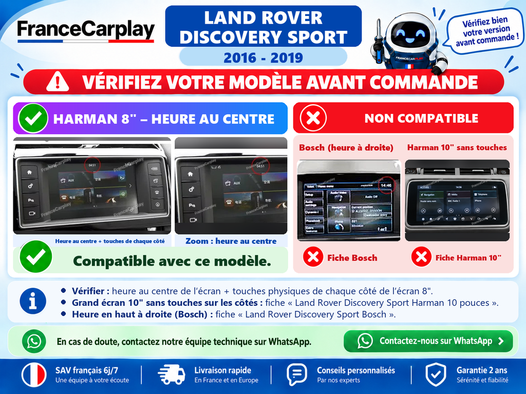 Vérifiez votre système avant commande