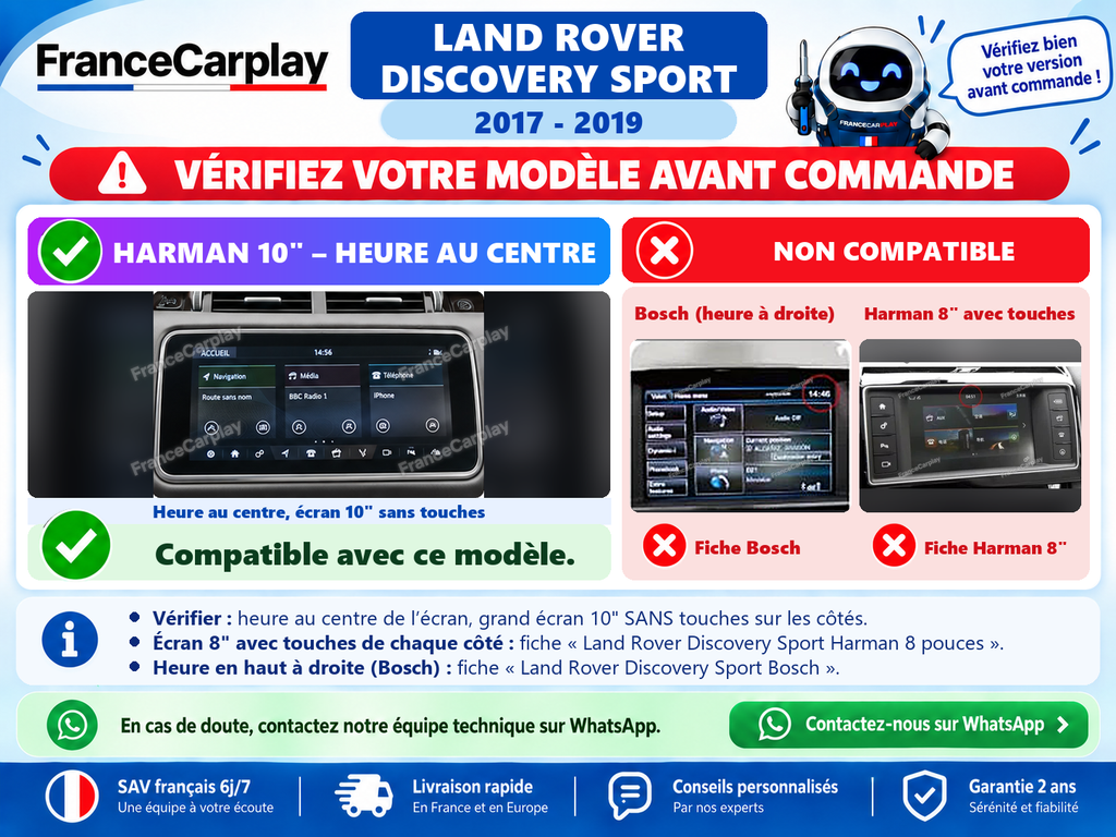 Vérifiez votre système avant commande