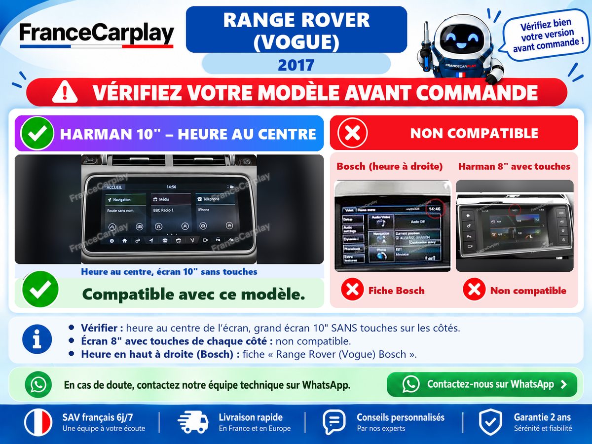 Vérifiez votre système avant commande
