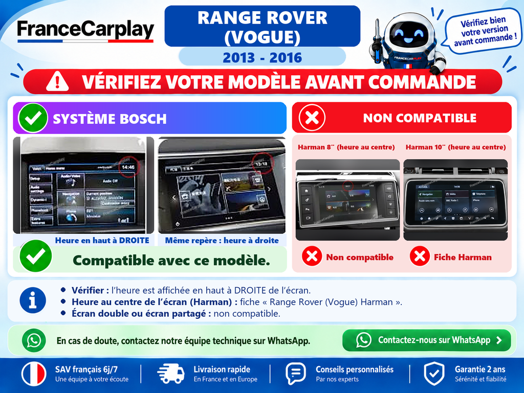 Vérifiez votre système avant commande